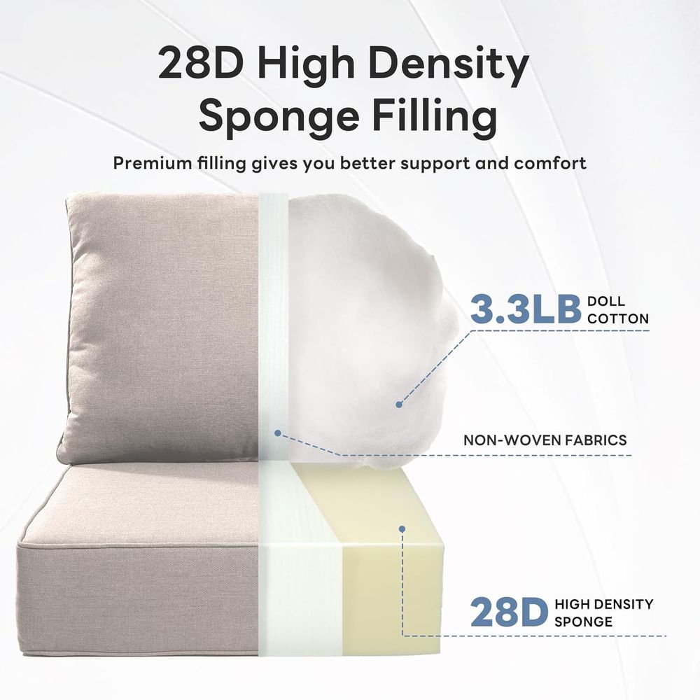 Thick Outdoor Chair Cushions - - Outdoor Furniture Cushions 24 X 24 ulasan dan harga
