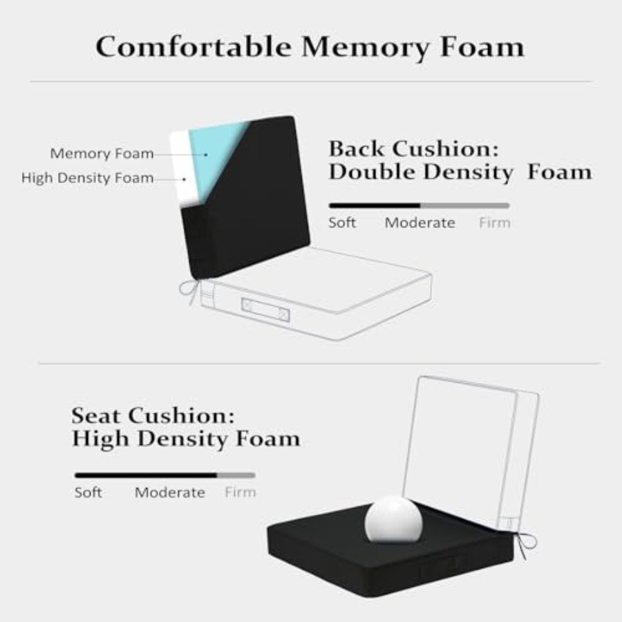 24x24 Outdoor Cushions for Pat - Outdoor Furniture Cushions 24 X 24 ulasan dan harga
