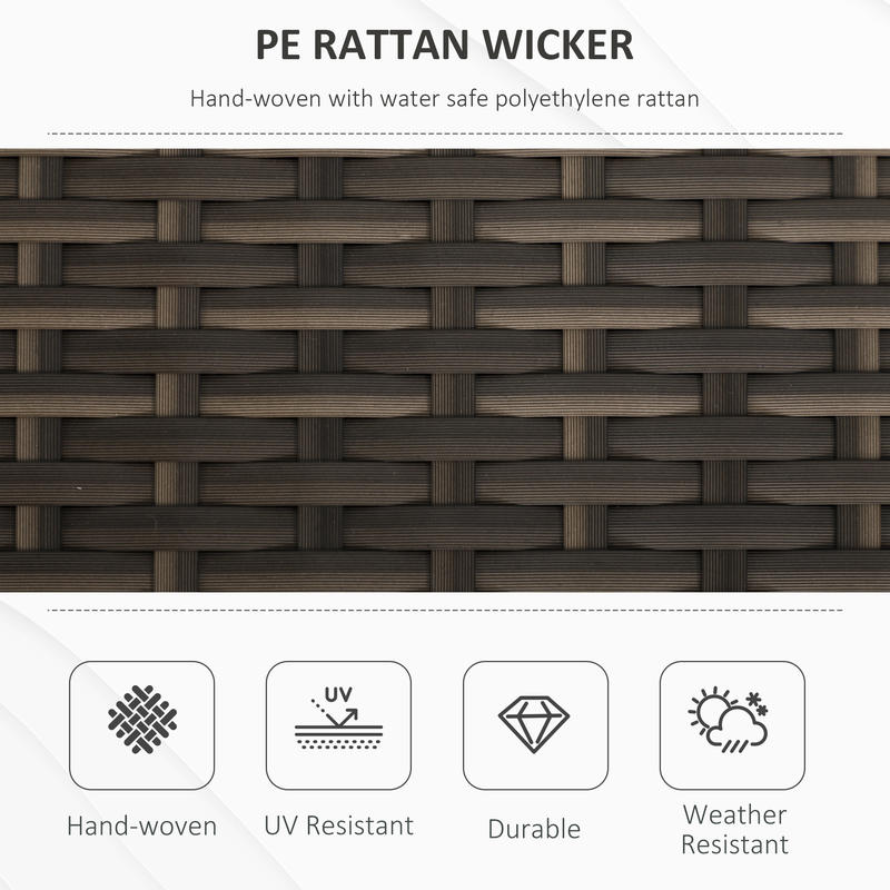 29 Gallon Patio Wicker Storage - Garden Storage Box ulasan dan harga