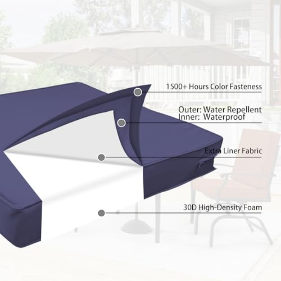 Outdoor Deep Seat Cushion Set  - Outdoor Furniture Cushions 24 X 24 ulasan dan harga